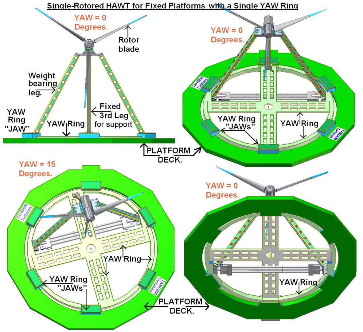 A series of four diagrams showing how to build a wind turbine.