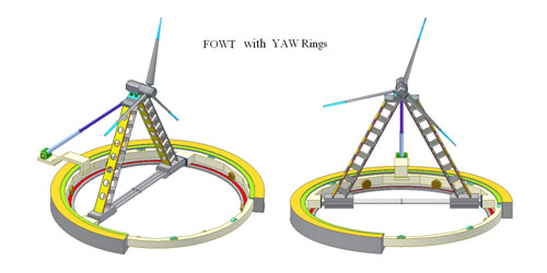 A drawing of two different types of wind turbines.