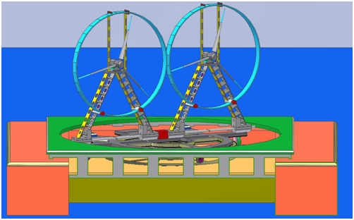 A computer generated image of two ferris wheels.